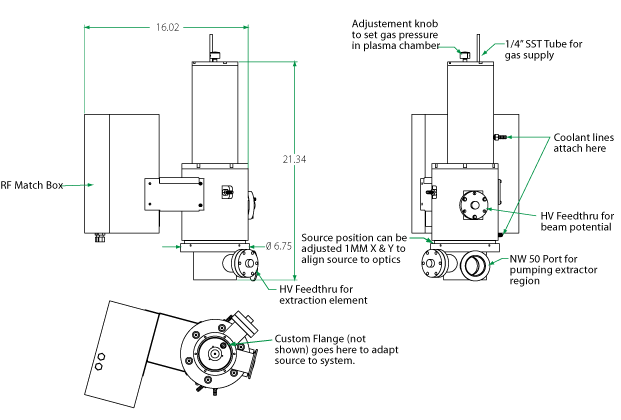 Hyperion Diagram